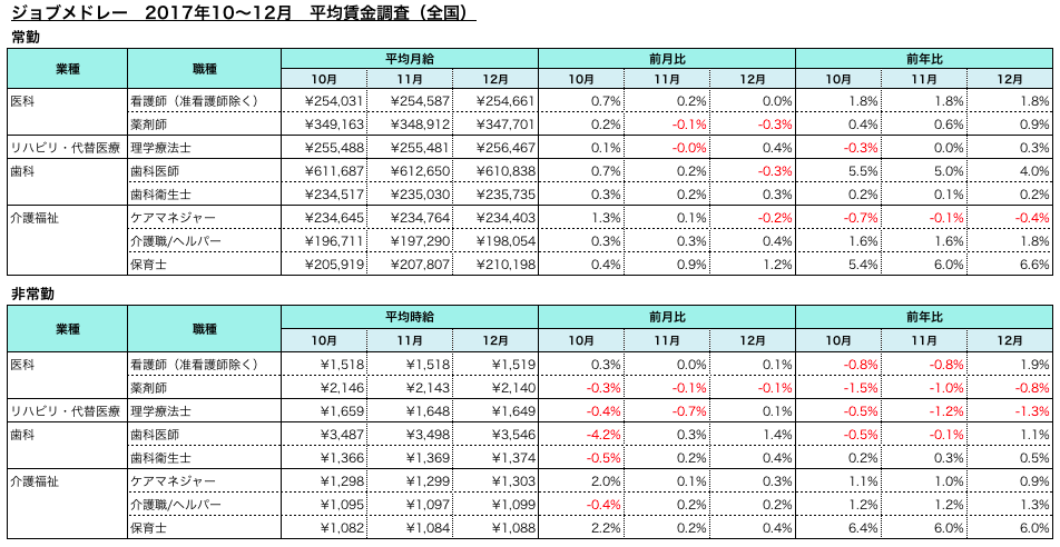 20170226_chingin_data