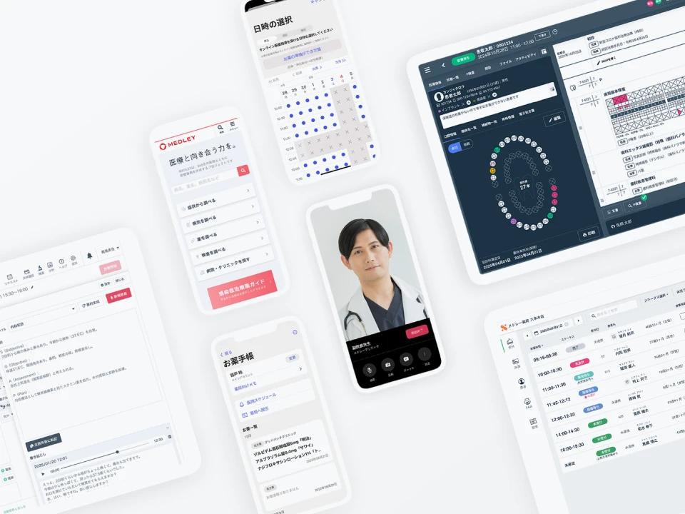 医療機関と患者・生活者をつなぐプロダクトのイメージ